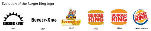 Burger king (often just called bk) is a chain of fast food restaurant that comes from the united states. Old Burger King Logo Logodix