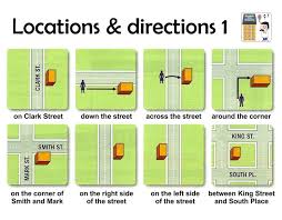 (maaf jane sedang tidak berada di rumah sekarang. Artikel Contoh Percakapan Bahasa Inggris Di Rumah Sakit Hbs Blog Hakana Borneo Sejahtera
