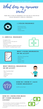 Join vsp through our individual vision plans or your employer's coverage. Insurance Eye Desire Eye Care And Optical Boutique