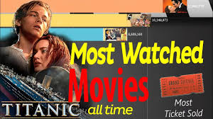 With widespread vaccinations now on the horizon, we look ahead to a better year as we count down the top 10 box office performers of 2020. Top 10 Most Watched Movies Of All Time From 1921 2020 Good Movies To Watch Cool Watches All About Time