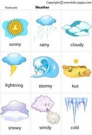 El Clima Con Imagenes Tiempo Preescolar Taller De Ingles Vocabulario En Ingles