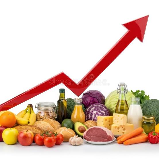 Rising Food Prices Put : 