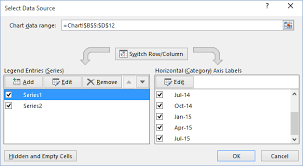 A Quick Way To Duplicate All Of The Custom Chart Formatting