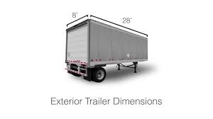 To calculate linear feet for kitchen cabinets, simply measure the length in inches, then divide by 12 to figure out the actual linear feet. How To Calculate A Linear Foot Youtube