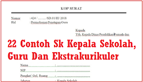 Soal tpa 2018 ini berlaku untuk ujian bpjs kesehatan dan juga ketenagakerjaan. Contoh Soal Tes Guru Kontrak Sd Ilmusosial Id