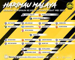 Kesebelasan utama di perlawanan akhir sukan sea 2011. Kritik Skuad Harimau Malaya Startseite Facebook