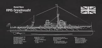 Her first lines were drawn that year, and the blueprints were finalized in late 1889, as a radical departure over the uss maine. Hms Dreadnought Ship Plans 02 Digital Art By Stockphotosart Com
