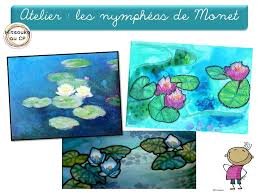 L Art Dans La Mare Les Nympheas De Claude Monet Grenouille Art Monet Claude Monet