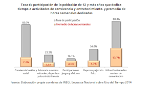 La palabra inegi en el diccionario y enciclopedias pueden ser encontrados. Dia Internacional De La Familia Uno Para Todos Y Todos Para Uno Procuraduria Federal Del Consumidor Gobierno Gob Mx