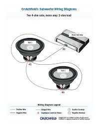 Ezgo, club car and yamaha golf carts wiring diagrams and product installation instructions or schematics. Rockford Fosgate Wiring Wizard Wiring Diagram Replace Doubt Notice Doubt Notice Miramontiseo It