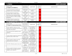 44 unmistakable nursing jobs from home chart review