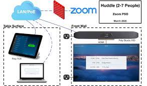 A wiring diagram may be one of the most vital of diagrams. Poly Huddle 2 7 People Zoom Help Center