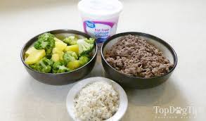 The best cat food for pancreatitis is easy to digest, tastes great, and helps to reduce inflammation. Pin On Low Fat Dog Food