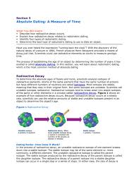 Radiometric dating (often called radioactive dating) is a technique used to date materials such as rocks or carbon, usually based on a comparison between the observed abundance of a naturally occurring radioactive isotope and its decay products, using known decay rates. Absolute Age Dating Text