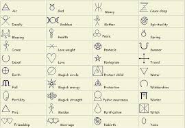 Check spelling or type a new query. Symboles Wiccan Wiccan Symbols Wiccan Tattoos Witch Symbols
