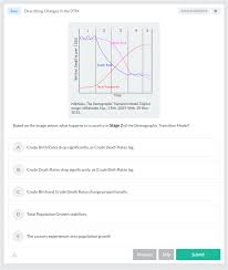 Population Density Ap Human Geography Crash Course Albert Io