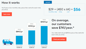 Has partnered with to provide insurance products. Metromile Geico 2 0 With Saas Option Value Nasdaq Mile Seeking Alpha