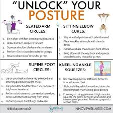 Dr Blake Pennock Ii On Instagram Do You Ever Feel Off Or Misaligned Muscle And Joint Imbalances Are Very Common Postural Issues And Can Lead To Chronic In 2020
