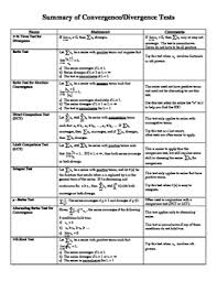 Consistent with ap philosophy, concepts will. Ap Calculus Calculus Problems Worksheet Integration Practice For Ap Calculus Bc Ap Calculus Calculus Integration By Parts How To Use Definition Of The Derivative