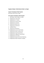 Check spelling or type a new query. Pdf Kegiatan Belajar 3 Administrasi Sistem Jaringan Siti Aisahtun Academia Edu