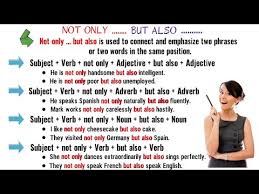 The answer is obviously yes. Not Only But Also Important Rules And Examples Esl Forums