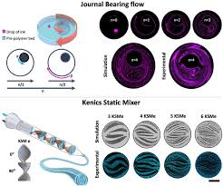 Aggregate: Vol 5, No 4