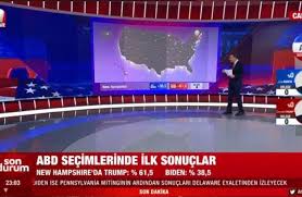 Şanışer hakkında bilinmeyen 10 i̇lginç bilgi!rap müzik severler tarafından oldukça merak edilen ünlü rapçi şanışer 1987 yılında. A Haber Haberleri Abc Gazetesi