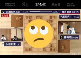 May 06, 2021 · 日本将棋連盟の藤井聡太王位・棋聖vs深浦康市九段 第69期王座戦挑戦者決定トーナメントのページです。日本将棋連盟は伝統文化としての将棋の普及発展と技術向上や将棋を通じた交流親善などを目的とした公益社団法人です。 çŽ‹ä½æˆ¦æŒ'æˆ¦è€…æ±ºå®šæˆ¦ Hashtag On Twitter
