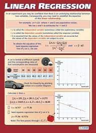 Linear Regression Maths Numeracy Educational School Posters Linear Regression Data Science Learning Statistics Math