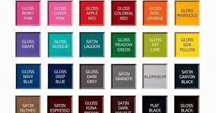 Rustoleum Spray Paint