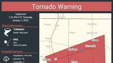 Media posted by NWS Huntsville
