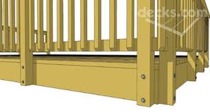 As far as attaching to aztec or trex product decking it is not my suggestion is to reinstall new posts either through the decking and attached directly to the underlying joist or surface mounted outside the. Deck Rail Post Attachment Decks Com Diy Deck Deck Railings Building A Deck