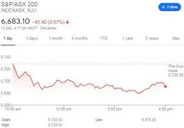 Value at the end 8714, change for july 1.98%. Aussie Stocks End Seven Straight Sessions Of Growth With Minor Drop