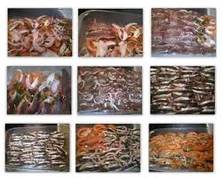 From wikipedia, the free encyclopedia the european anchovy (engraulis encrasicolus) is a forage fish somewhat related to the herring. Filetarismenos Gavros Plaki Sto Fourno Filleted Baked Anchovies Kopiaste To Greek Hospitality