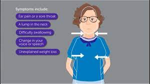 Throat Cancer - Symptoms To Look Out For | Cancer Research Uk - Youtube