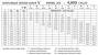 Garage Door Torsion Spring Chart Ippt