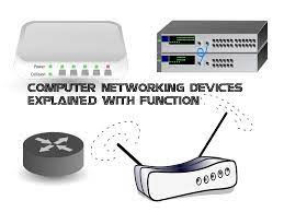 Hubs connect multiple computer networking devices together. Computer Networking Devices Explained With Function
