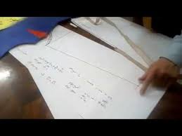 الاشكال المختلفه لجميع انواع الاكمام و كشف اسرارها مع عصام الالفي في اراسر الباترون الحلقه 21 4 youtube sewing book start up business start up