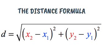 D Sqrt X2 X1 2 Y2 Y1 2 Distance Formula Midpoint Formula Algebra Lessons