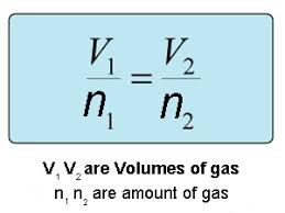 Pin On Physics