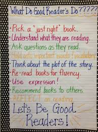 Habits Of Readers Lessons Tes Teach
