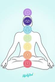 5 Healing Ways To Balance Your Chakras Right Now Chakra Colors Chakra Colors Meaning Chakra Symbols