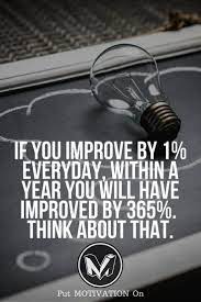 Improve Everyday Inspirational Quotes Motivation Inspirational Quotes Deep Thought Quotes