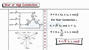 Three Phase Signals Star Connection Delta Connection Phasor Sum Three Phase Signals Starconnection Deltaconnecti Delta Connection Connection Delta