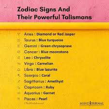 The twelve zodiacal signs are divided into four sectors matching the four elements: Zodiac Signs And Their Powerful Talismans