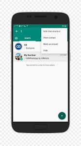 Secara ringkasnya, 2 windows 1 pc atau 1 laptop 2 windows. Smartphone Feature Phone Whatsapp Android Mobile Phones Png 889x1600px Smartphone Android Brand Cellular Network Communication Download