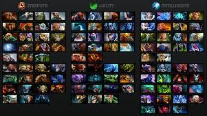 Dota 2 Feature Draft Analysis East Vs West Post 6 79