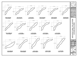 Chair rail has the added benefit of protecting your walls from marks caused by chairs. Elevation Of Earl Godwin Rd Freeport Fl Usa Topographic Map Altitude Map