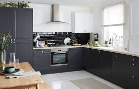 Pin On Kitchen
