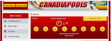 Pin By Hohotogel Official On Result Keluaran Togel Hk Sgp Sydney